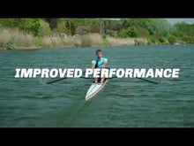 Laden und Abspielen von Videos im Galerie-Viewer, Evezős PaddleMate Szett