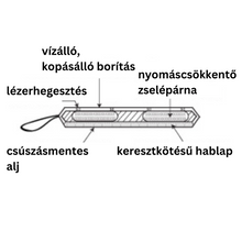 Lade das Bild in den Galerie-Viewer, Gel Sitzkissen - Skwoosh